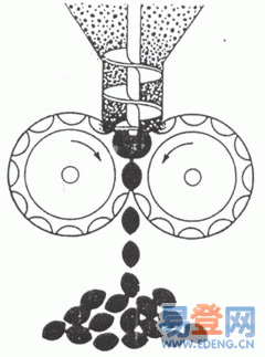 ����C����ʾ��D