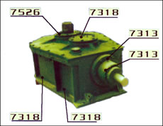 ����C���S�е�ʹ�É���